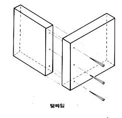 koreanische Möbel, Steckverbindungen